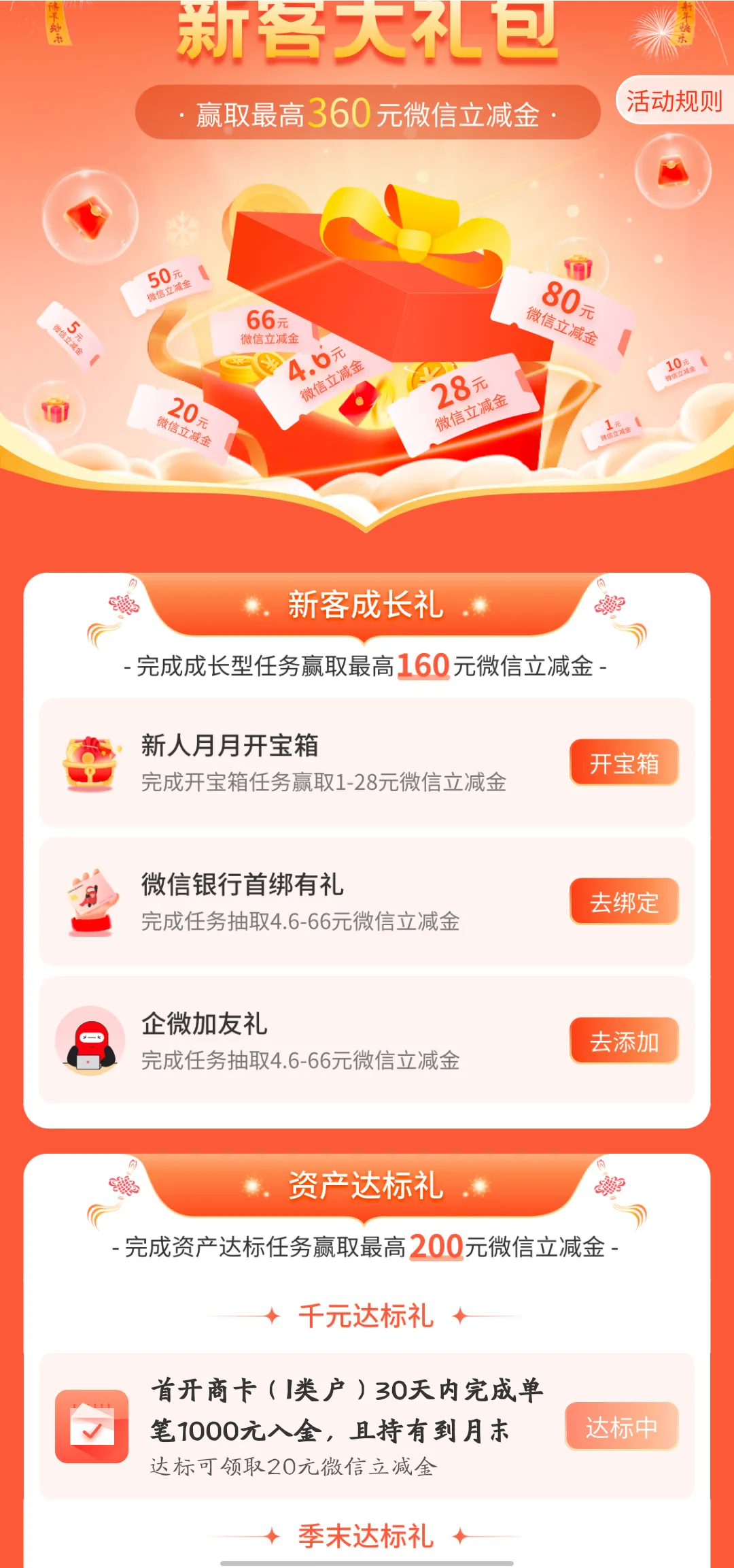 图片[3]-浙商银行网申携程联名一类储蓄卡撸 估算500+利润 供参考-羊毛